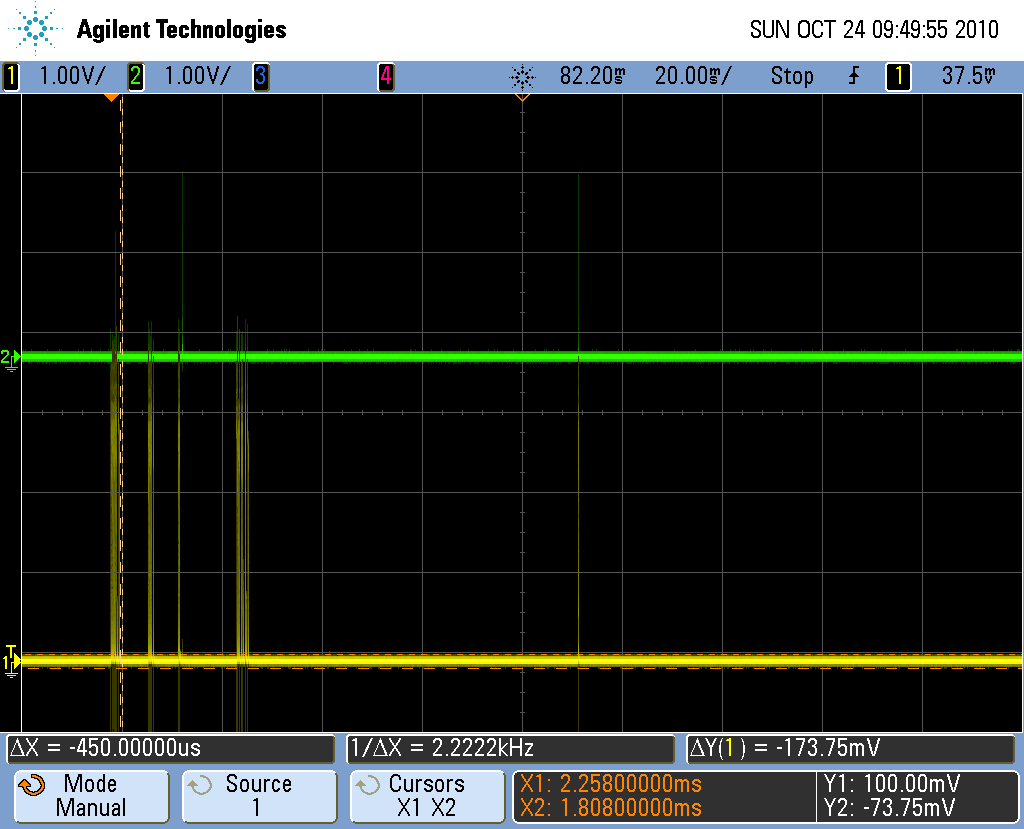 Man 10, TTL 0 - with close target