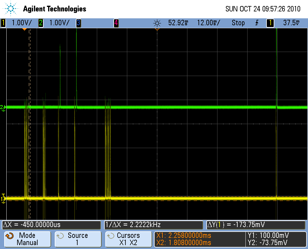 Man 10, TTL 0 - with distant target